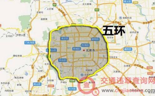 2018北京车辆限行尾号