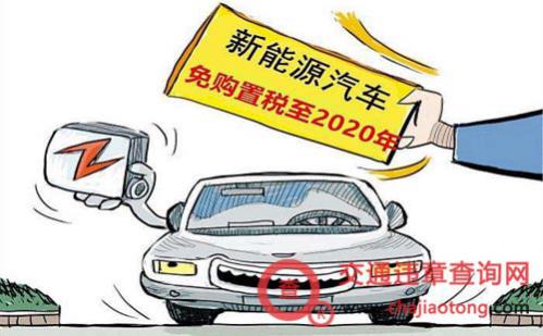 汽车购置税2023新政策