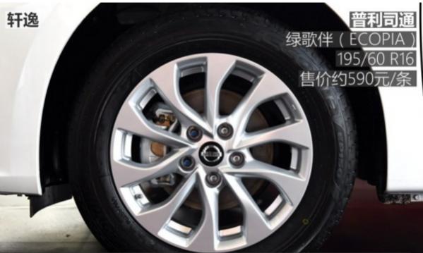 2023款日产新轩逸轮胎型号,新款轩逸轮胎型号
