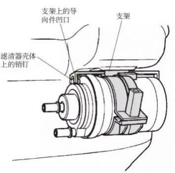 内置燃油滤清器更换教程,燃油滤清器的更换步骤及方法