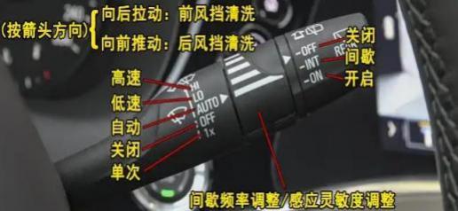 别克gl8怎么开雨刷(别克gl8能作为家用车吗)