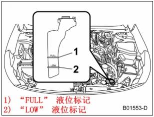 斯巴鲁傲虎防冻液什么颜色,翼虎防冻液多少升