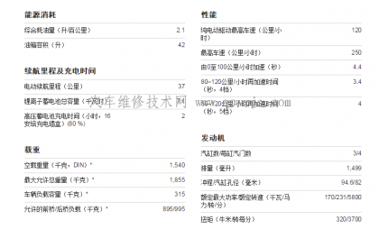 宝马i8概念车,宝马i8汽车之家
