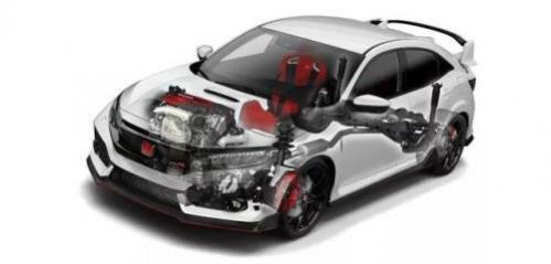 怎么近距离跟车不熄火,怎么让车不熄火