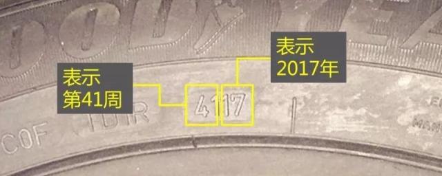 车导航定位怎么设置,手机导航怎么看方向