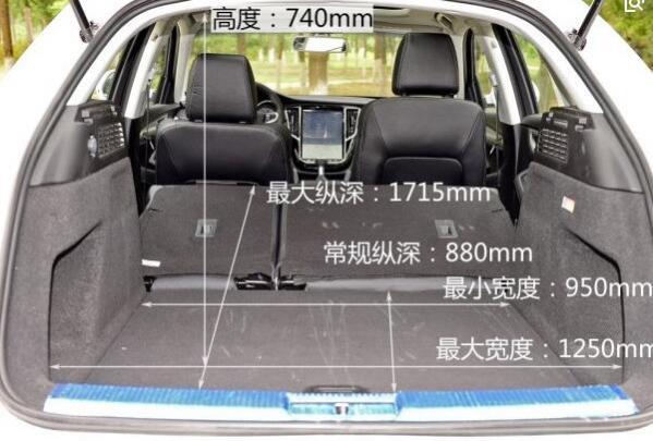 众泰sr7车身尺寸多长,众泰sr7油箱多大