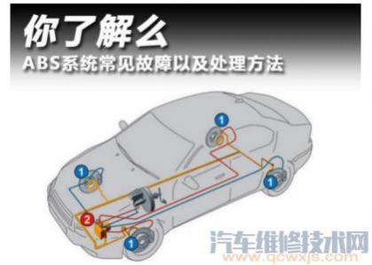 abs常见故障及排除方法,abs故障怎么处理