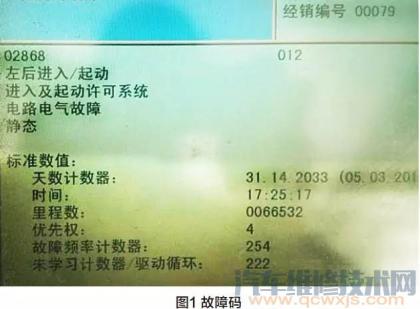 大众cc钥匙遥控没反应,大众cc无钥匙进入失灵解决