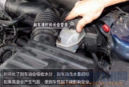 汽车刹车制动液多长时间更换一次,刹车油和冷却液多久换一次