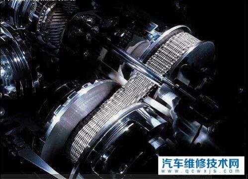 东北适合开cvt的车么,cvt日产怎么样
