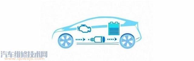 路虎神行者2柴油版怎么排空气,路虎神行者2柴油