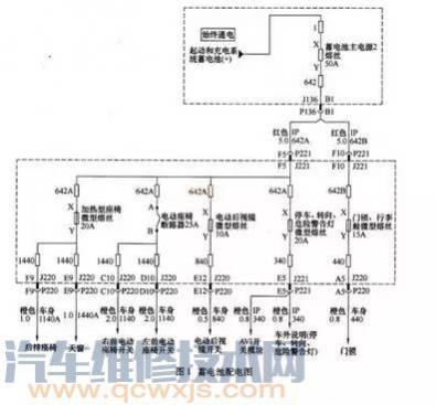 别克君越主驾驶玻璃开关无法升降,别克君越玻璃升降器无法升降