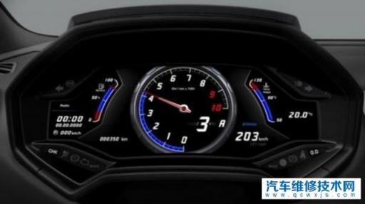 年检测尾气为什么把油门踩到底,测尾气为什么狠加油门