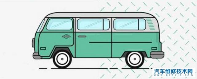 节气门清洗剂怎么用的,清洗节气门清洗剂