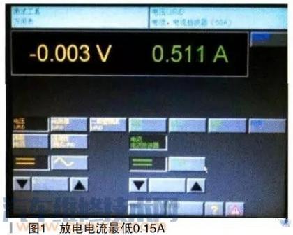 奥迪Q5启动困难无故障,奥迪q5断电后启动不了