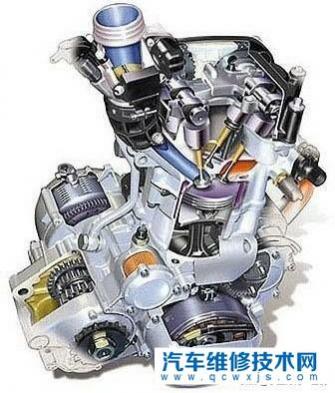 踏板车能用汽车机油吗?,踏板车可以用汽车机油吗?