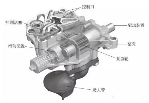 ea888发动机高压油泵异响,ea211发动机高压油泵异响