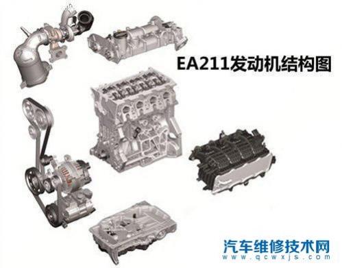大众ea211发动机正时皮带多少公里换,ea2111.4t发动机正时皮带多久更换