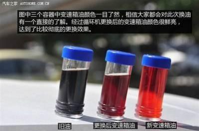 现在变速箱油多久换一次,别变速箱油多久换一次