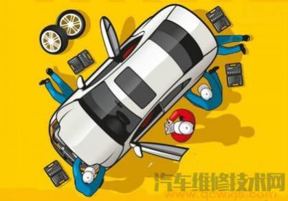 汽车故障诊断时应注意哪些事项,汽车故障诊断的基本步骤