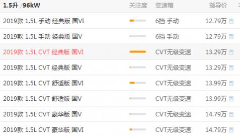 12万左右的合资车,12万以内的合资车都有哪些选择