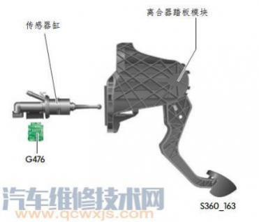 离合器位置传感器故障,离合器位置传感器1电气故障是什么原因