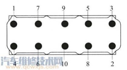 气缸盖的正确拆装顺序和要求?,气缸盖拆卸顺序