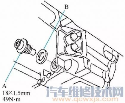 自动变速箱换挡电磁阀,自动变速器换挡电磁阀的作用