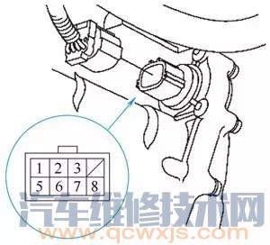 自动变速箱换挡电磁阀,自动变速器换挡电磁阀的作用