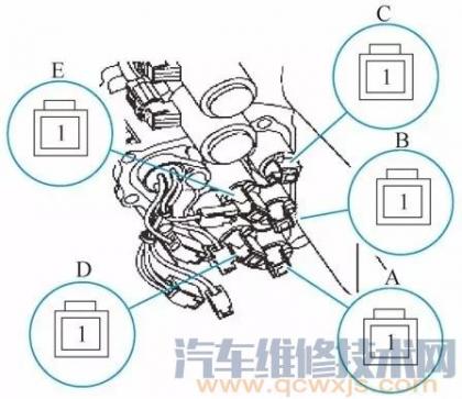 自动变速箱换挡电磁阀,自动变速器换挡电磁阀的作用