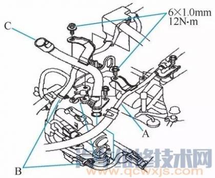 自动变速箱换挡电磁阀,自动变速器换挡电磁阀的作用