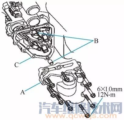 自动变速箱换挡电磁阀,自动变速器换挡电磁阀的作用