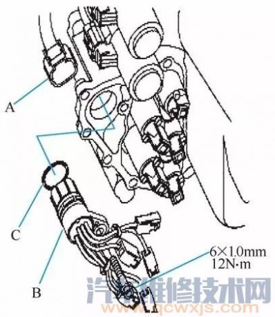 自动变速箱换挡电磁阀,自动变速器换挡电磁阀的作用