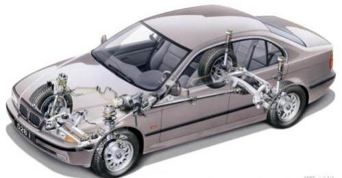 宝骏530的车身尺寸是多少,宝骏530的尺寸