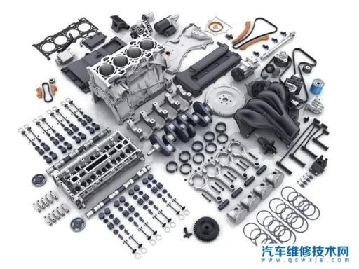 买了新车需要磨合吗?,新车不用磨合4s店说