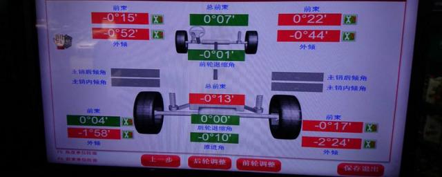 四轮定位是不是要全是绿色,四轮定位数据在范围内就可以了吗?