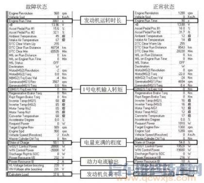 混合动力丰田普锐斯发动机无法正常熄火无法以纯电动方式行驶故障