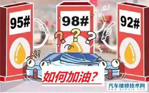 汽车油箱盖标识,车油箱盖上标注在92号以上