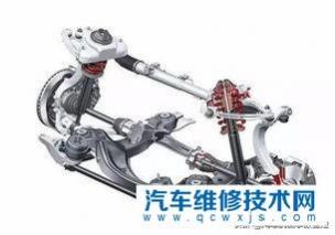 方向盘打死掉头底盘咔咔响,汽车方向盘打死的时候会有咔咔的声音