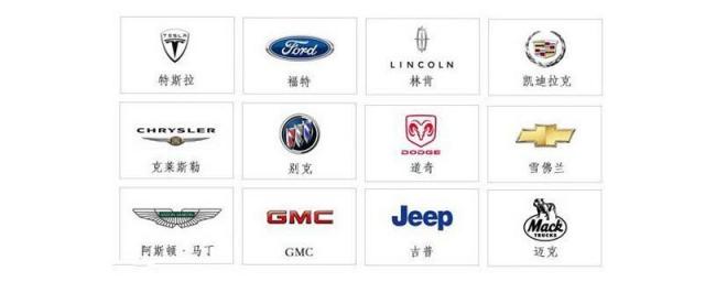 各国汽车品牌标志大全,各国汽车品牌大全