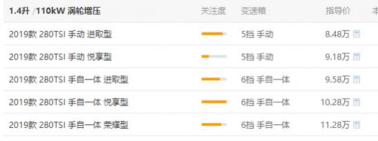 捷达vs5车型大全图片及报价,捷达vs5价格及图片
