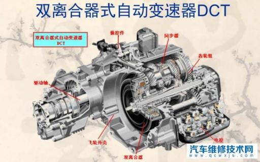 明锐6AT变速箱,老明锐6AT变速箱什么型号