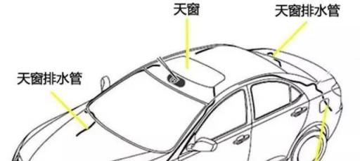 汽车天窗漏水怎么修理,汽车天窗漏水怎么处理最好