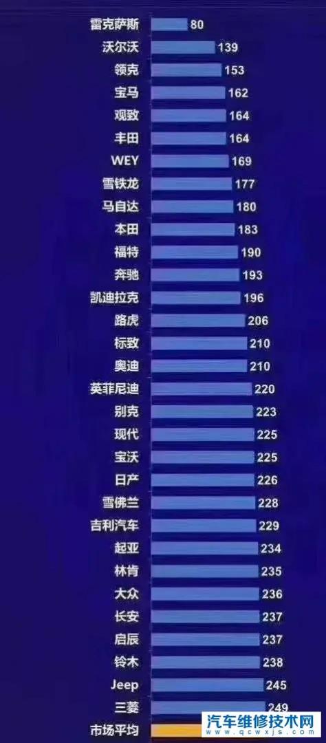 我的室友说吉利汽车是杂牌子汽车,我要怎么反驳他?