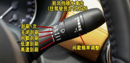 轩逸雨刮器多少钱一副(轩逸有哪些通病)