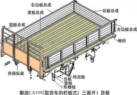 汽车货箱改装厂,货箱车价格及图片