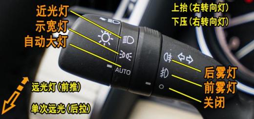 购买汉兰达有哪些注意事项(购买汉兰达有哪些注意事项)