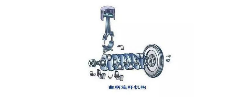 简述曲柄连杆机构的作用与组成,描述曲柄连杆机构及其各组成机构的功用