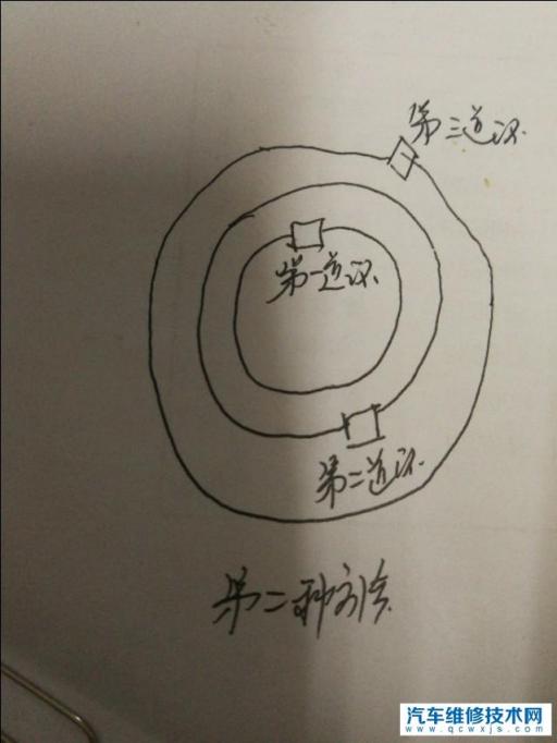 汽车换活塞环一般多少公里换,活塞环多少公里需要换