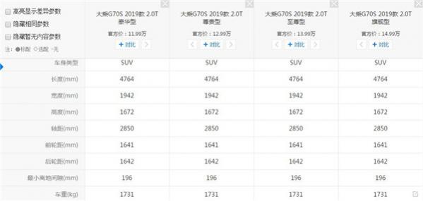 大乘汽车g70怎么样,大乘汽车g70s报价及图片